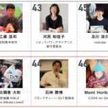 『【CTF2018|第三セッション】自治体との取組〜個人でできるシビックテック活動まで』の画像