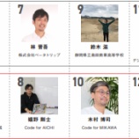 『【CTF2018|第一セッション】障がいやシニアなどのテーマ型シビックテック事例〜各地のコミュニティ活動まで』の画像